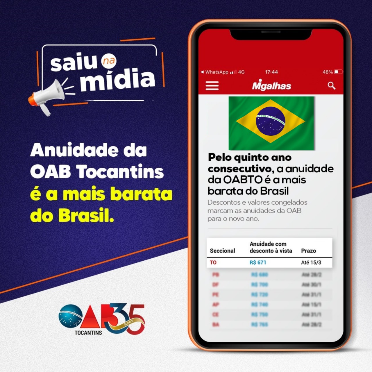 OABTO é destaque no site Migalhas por ter a anuidade mais barata do Brasil